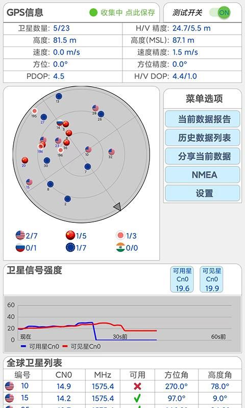 网优信号测量仪_图片3