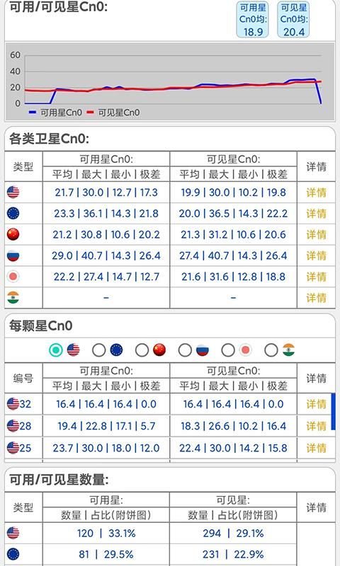 网优信号测量仪_图片4