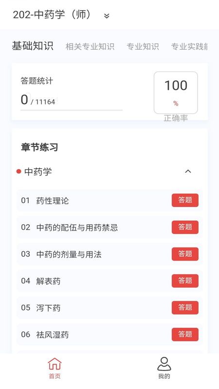 初级药师原题库_图片2