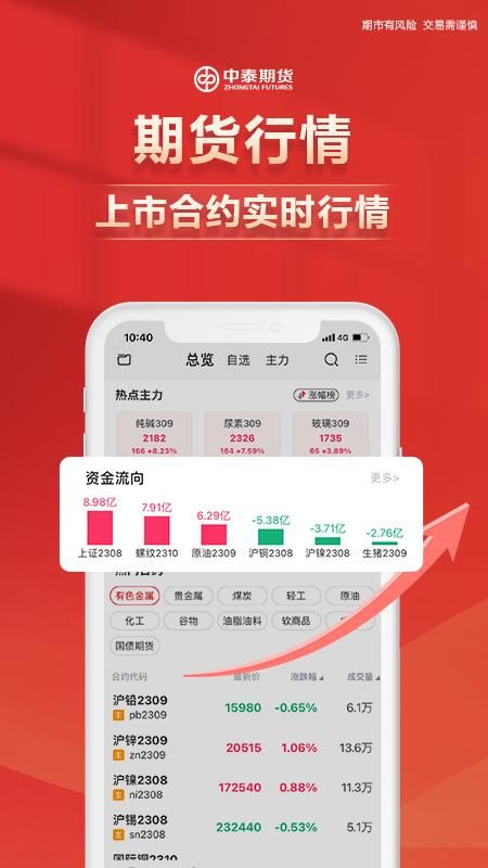 中泰期货APP_图片5