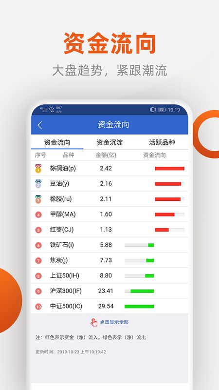期货app下载官网(文华财经期货app下载官网)
