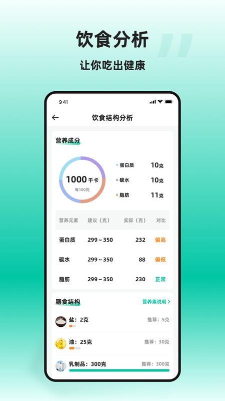 天天健康_图片2