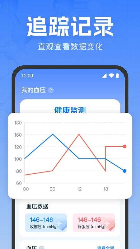 血压血糖记录_图片1