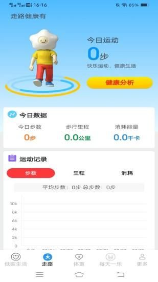 走路健康有_图片2
