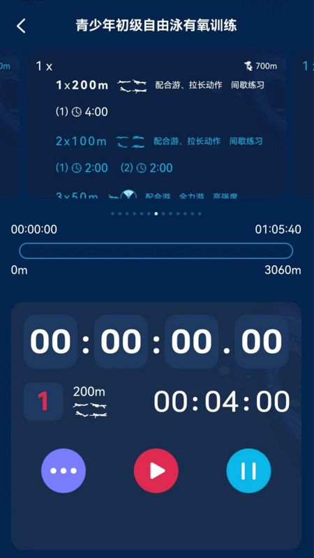 URSOT_图片1