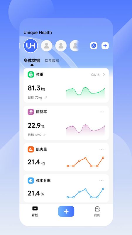 Unique Health_图片1