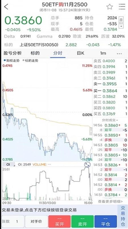东北证券期权掌上通_图片4