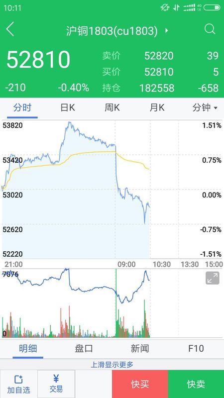 广发期货_图片4