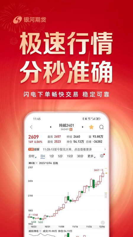 银河期货通_图片5