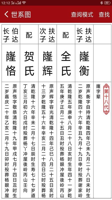 怀恩家谱_图片3