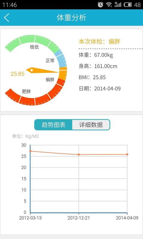 华西健康_图片2