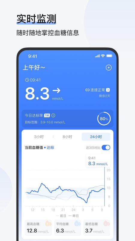 欧态易测_图片1