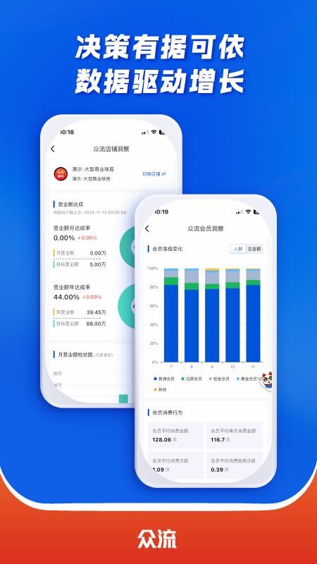 众流生意_图片5