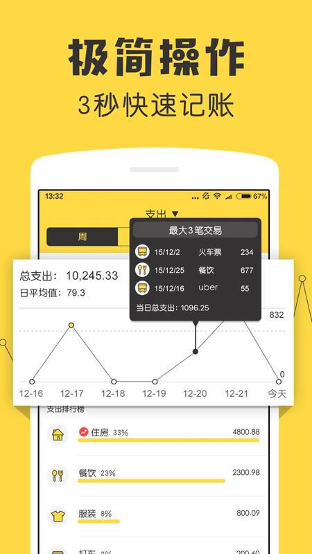 鲨鱼记账_图片2