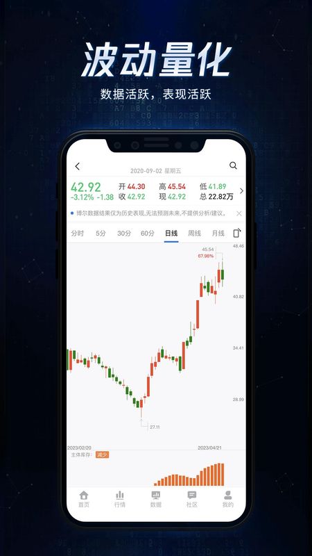 博尔量化分析系统_图片1