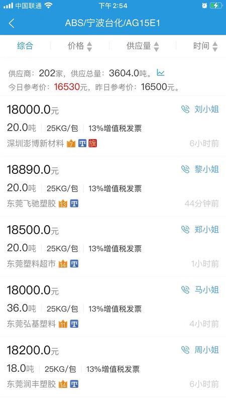普拉司_图片3
