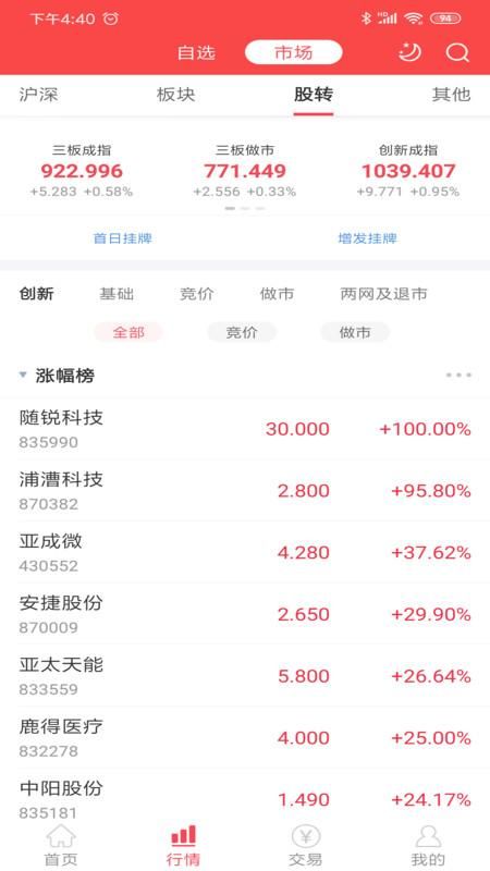 中邮证券_图片4