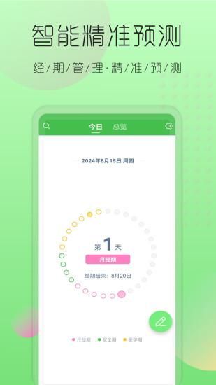 大姨妈月经提醒_图片5
