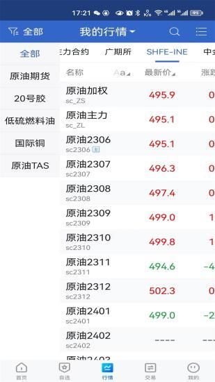 中财期货_图片5