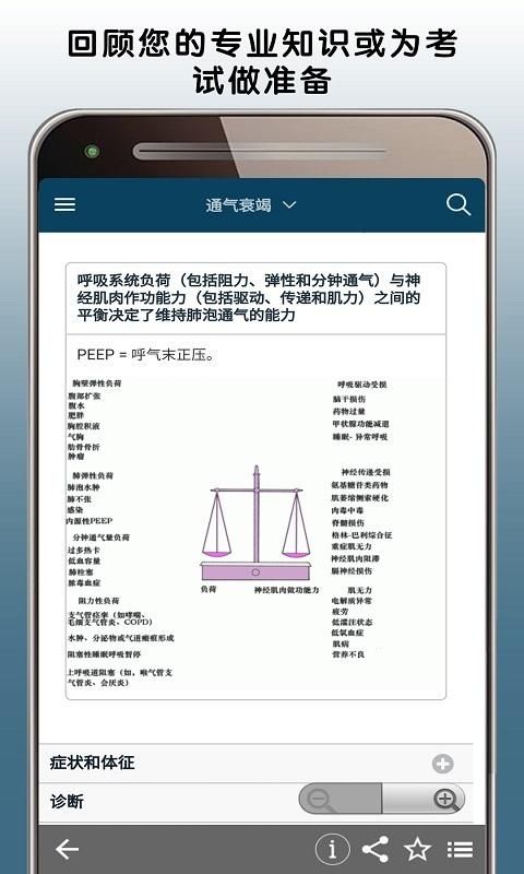 MSD Manual Pro_图片4