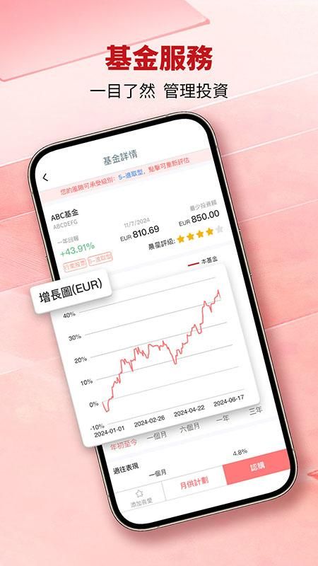 工银亚洲_图片4