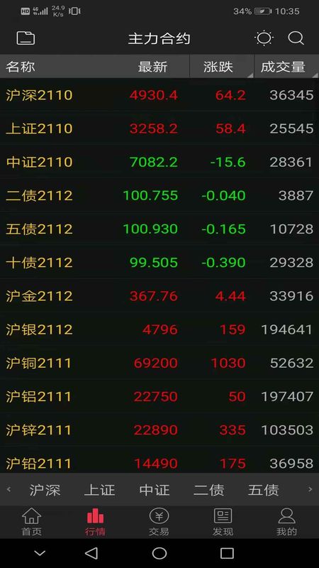 中原赢富通_图片3