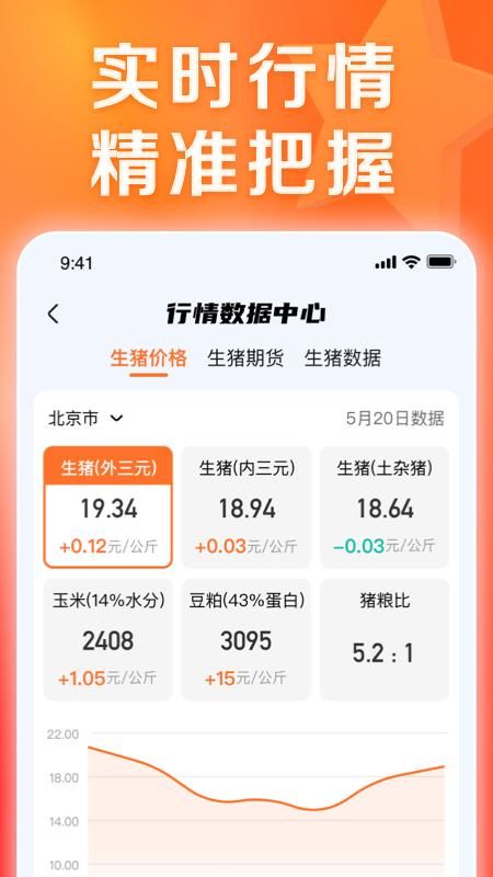 正大猪博士_图片3