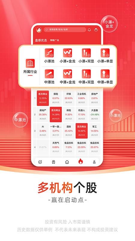 无为股道_图片2
