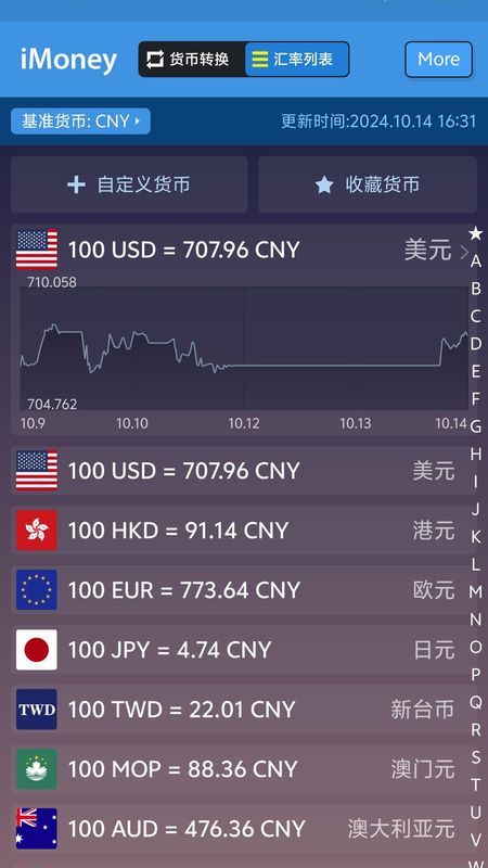 iMoney_图片2