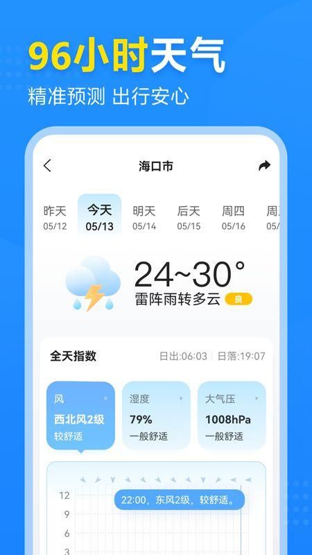 2345天气预报_图片4