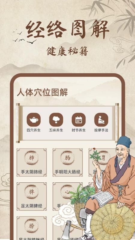 中医经络穴位图解_图片1