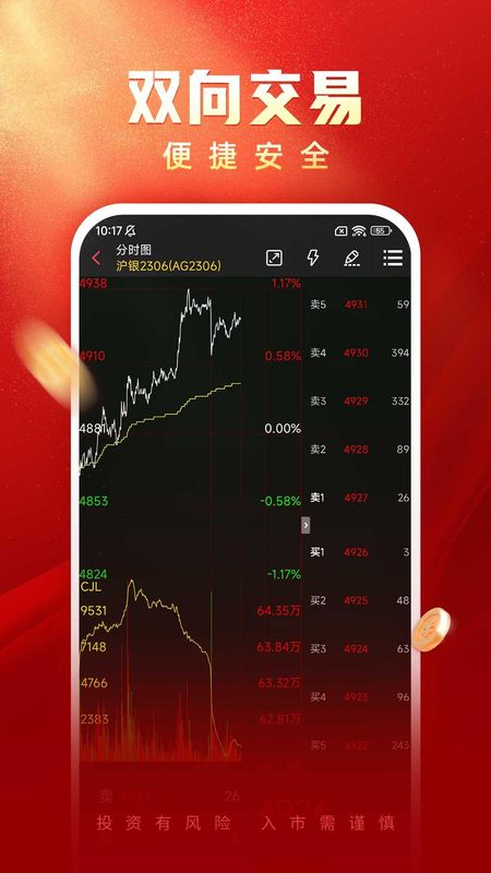 国海良时期货_图片4