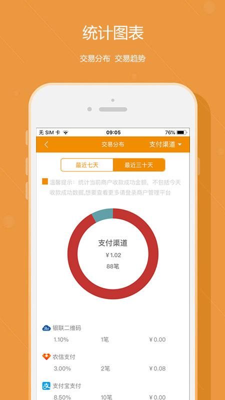 悦农e付收银台_图片3