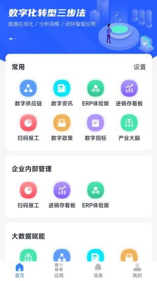 数智链_图片2