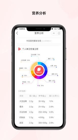 一起生活_图片5