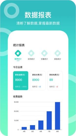 城轨曦寓员工端_图片3