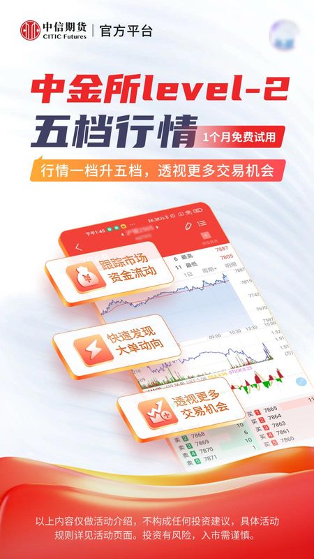 中信期货_图片2
