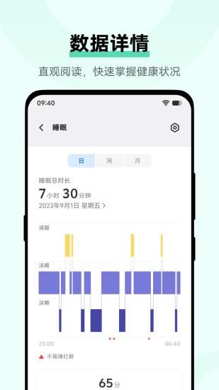 vivo健康_图片2