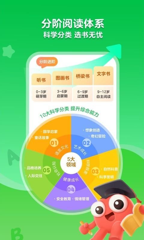 KaDa阅读_图片2