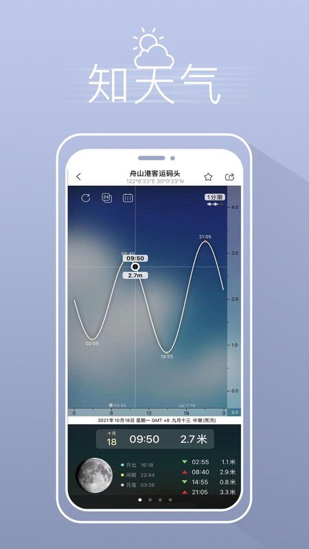 渔获_图片2