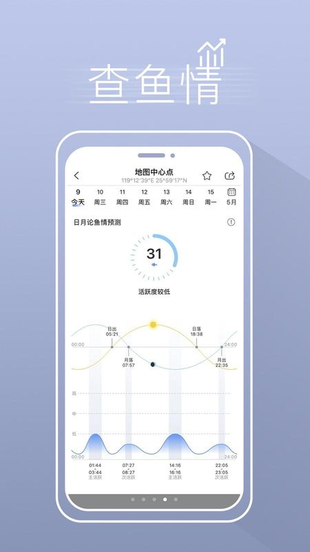 渔获_图片3