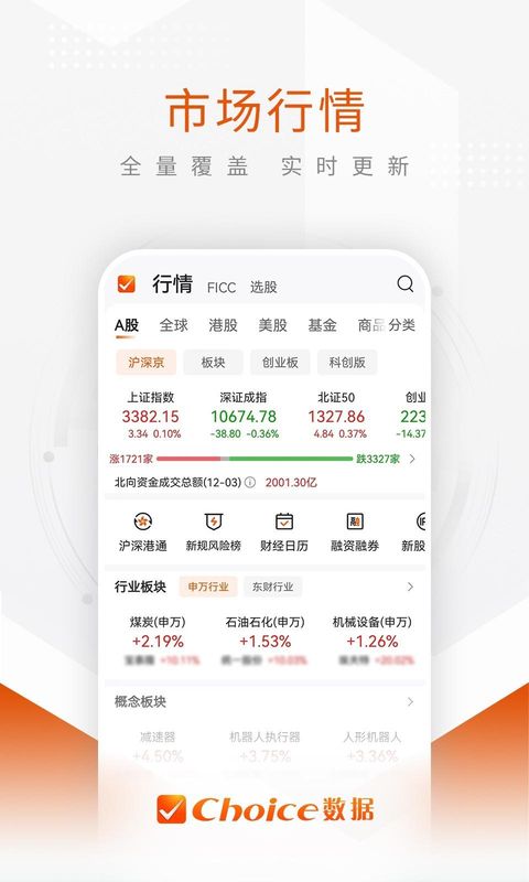 Choice数据_图片2