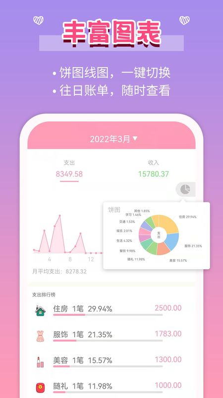 女生记账_图片3