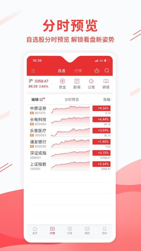 中原证券_图片2