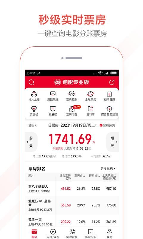猫眼专业版_图片1