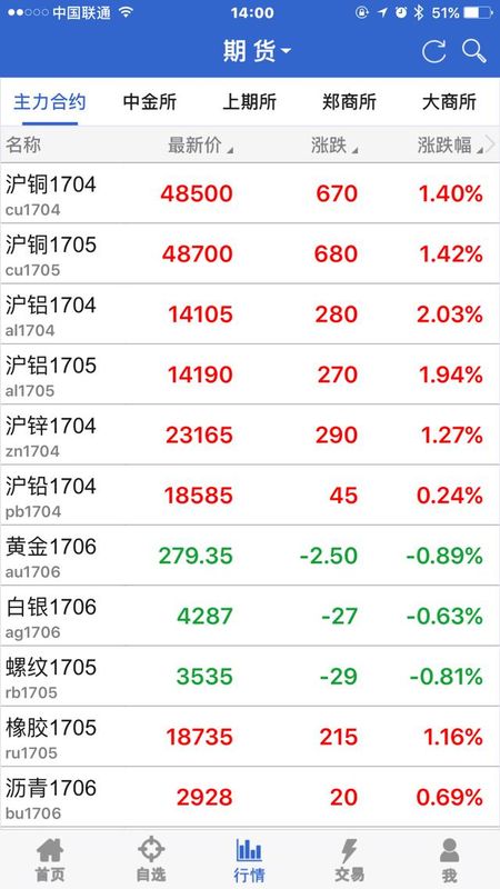 银河期货_图片1