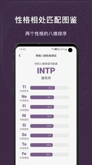 MBTI百科_图片4