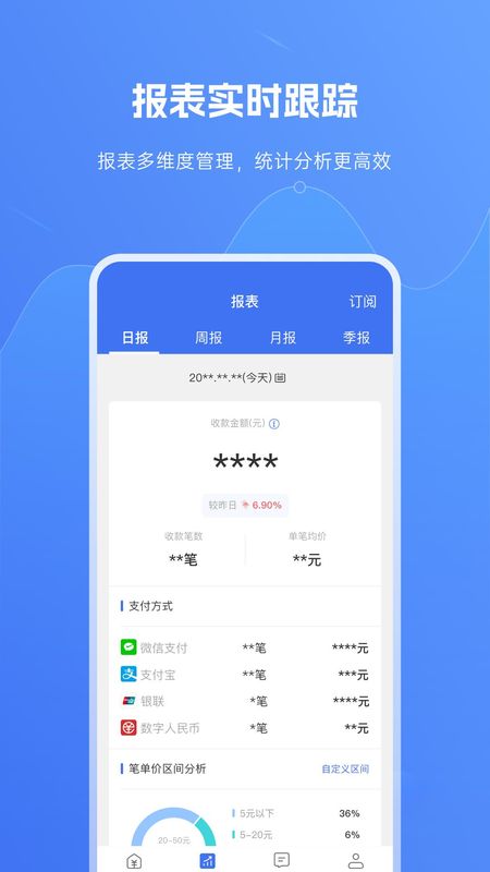 包你付_图片2