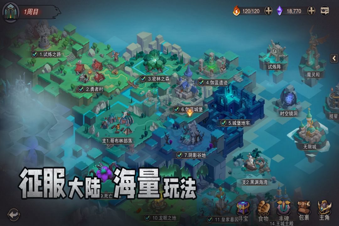 塞勒特大陆_图片3