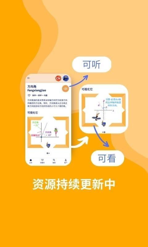 Academic Fish_图片2